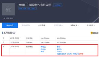 不只制片人 何雯娜未婚夫梁超，廣告行業低調布局者